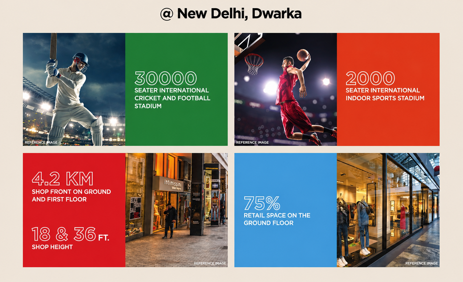 OMAXE MALL DWARKA 19B DELHI